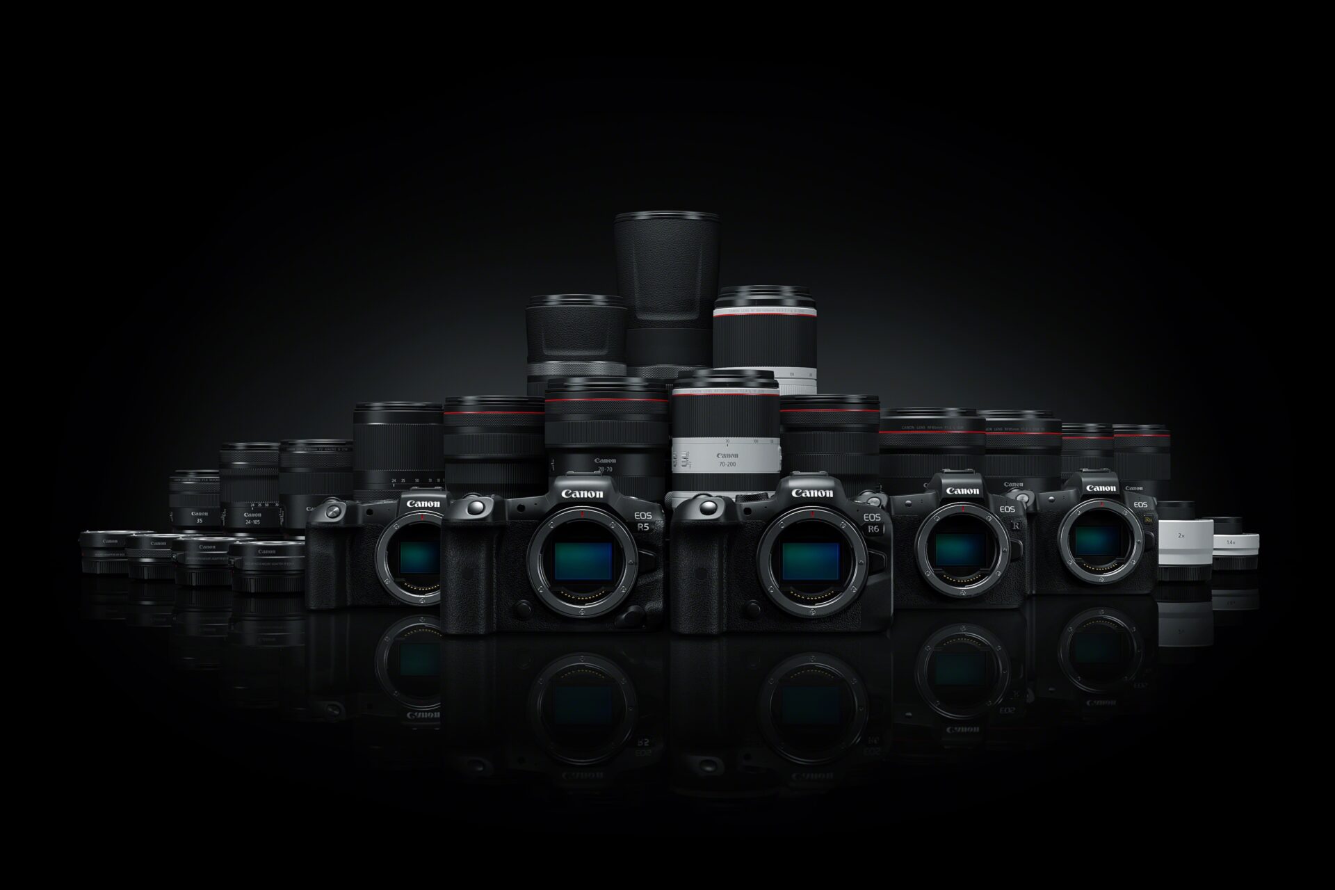 Die besten Canon RF Objektive Unser EOS R Guide 2021 Edition